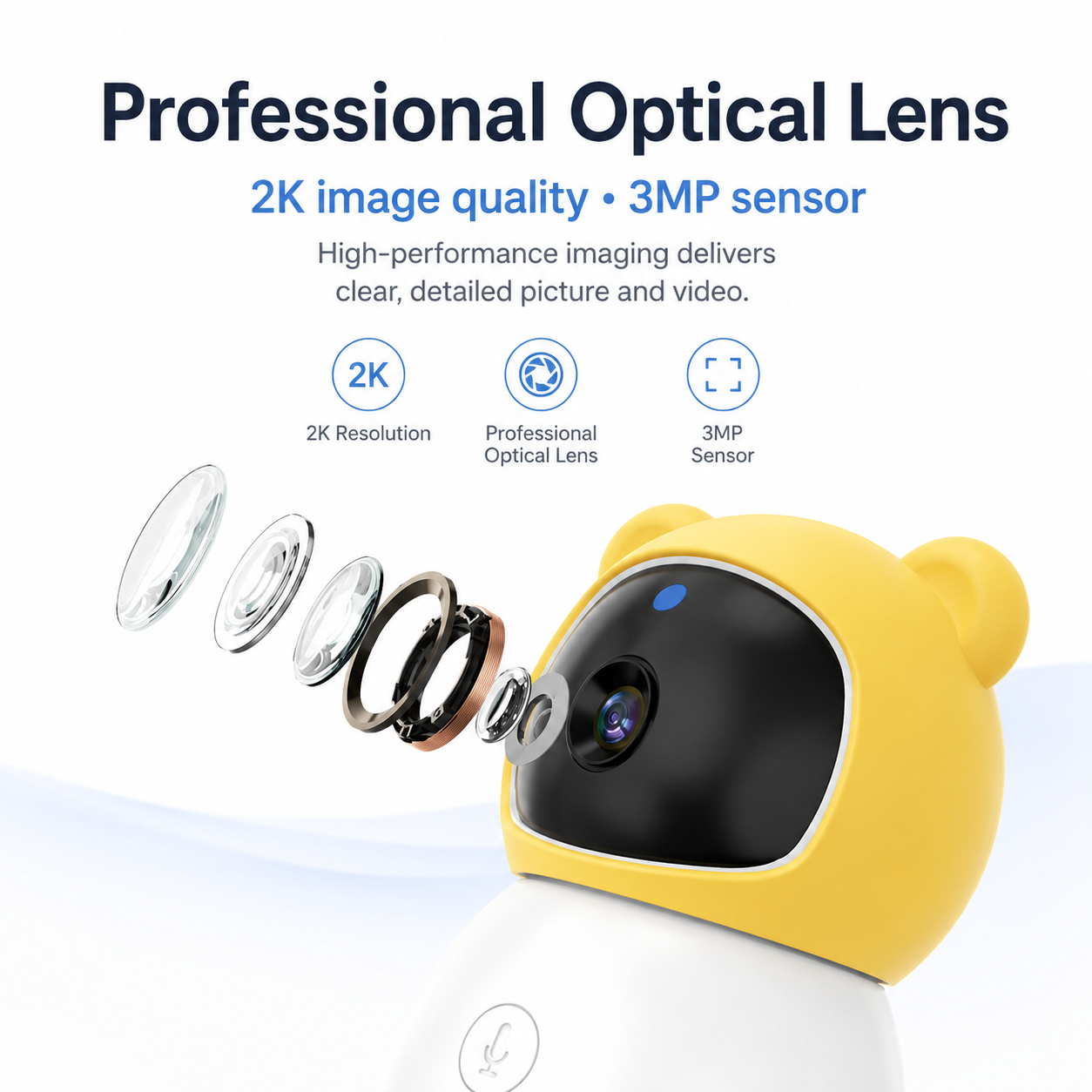 Baby Monitor with Screen