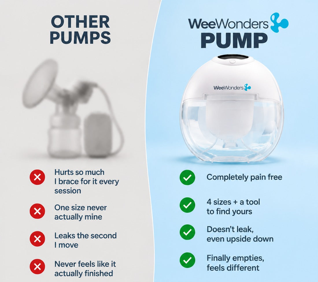 Other pumps versus WeeWonders pump comparison